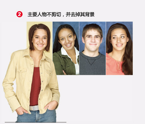 剪切照片,相片处理